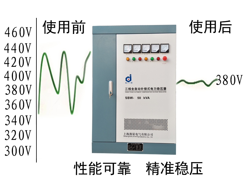 SBW-50KVA三相稳压器波动线图.png